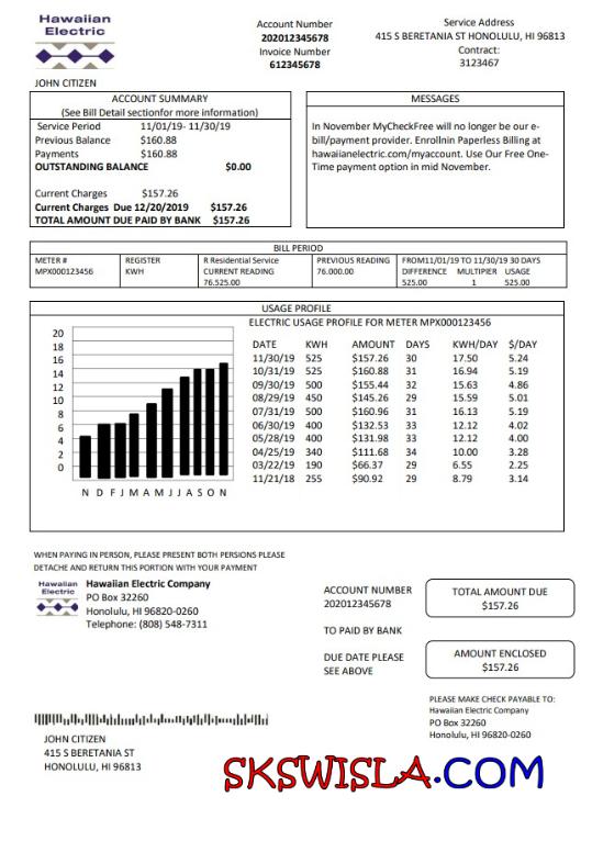 Albania Albanian Power Corporation